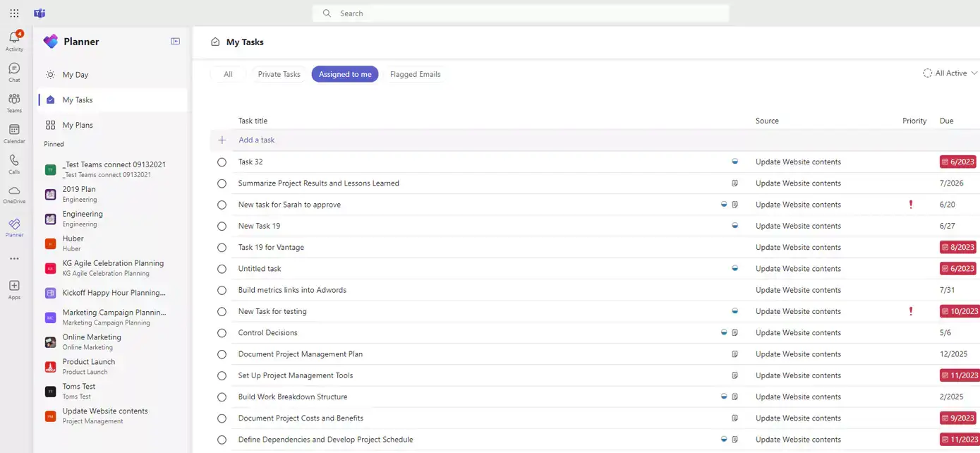 Project Portfolio Report Dashboard screenshot
